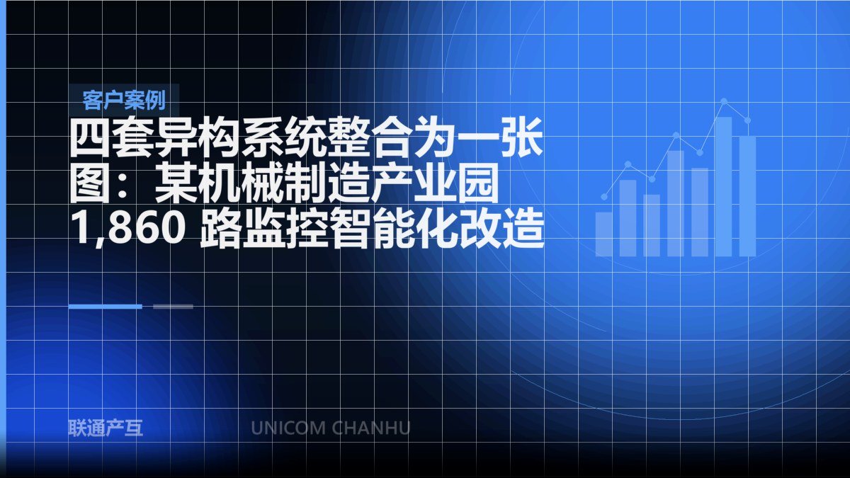 四套异构系统整合为一张图：某机械制造产业园 1,860 路监控智能化改造