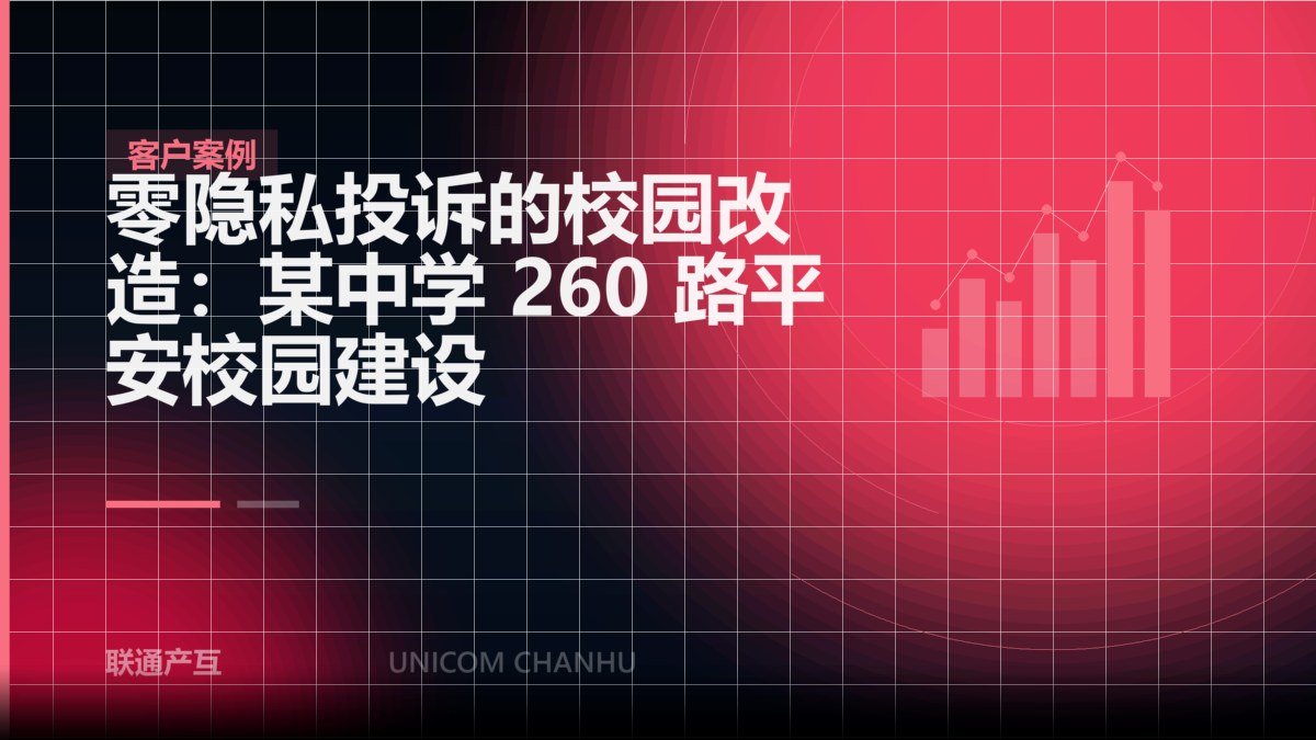 零隐私投诉的校园改造：某中学 260 路平安校园建设